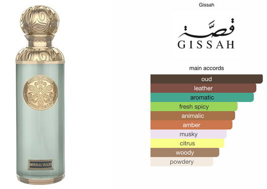 IMPERIAL VALLEY by Gissah — 200ml Luxury Eau de Parfum